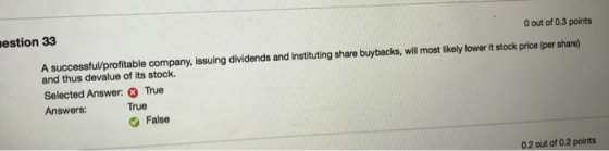 Jestion 33 0 out of 0.3 points A successful profitable company, issuing dividends and instituting share buybacks, will most l