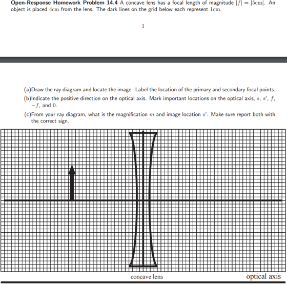 Open-Response Homework Problem 14.4 A concave lens