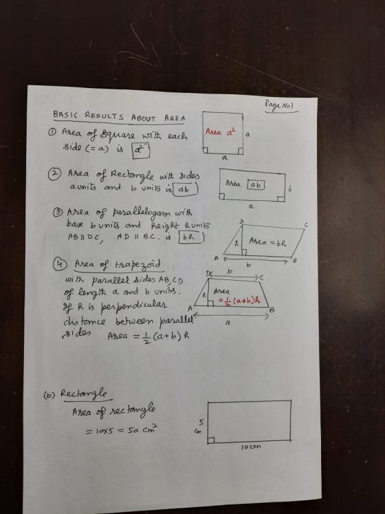 Page Nol BASIC RESULTS ABOUT AREA Area a² a 0 Area of square with each side (= a) is a ② Area of Rectangle with sides a units