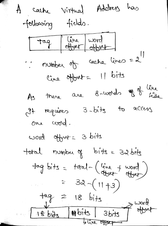 A Cash Vihas a b Cacha. eie 3-bits to accen 2 8 bits