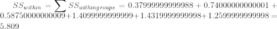 SS_{within} = \sum SS_{within groups} = 0.37999999999988+0.74000000000001+0.58750000000009+1.4099999999999+1.4319999999998+1.2599999999998 = 5.809