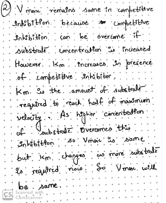 Cd (2): V meire remains same in competitive Inhibition because : competitive : Benhibition : can be overcome if : : :: substr