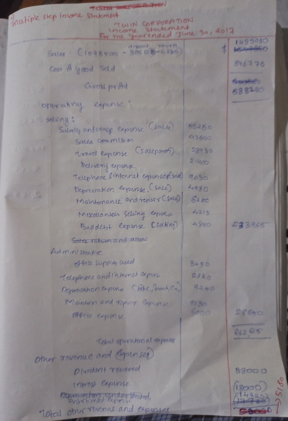 TON Inatiple step in come statement TWIN CORPORATION Income statement For me year ended June 30, 2017 dissout Sales (1598500