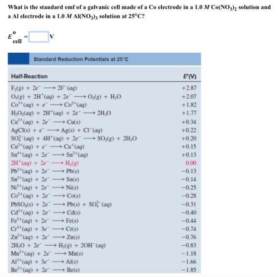 What is the standard emf of a galvanic cell made of a Co electrode in a 1.0 M Co(NO32 solution and a Al electrode in a 1.0 M AI(NO3)3 solution at 25°C? 0 cell Standard Reduction Potentials at 25°C Half-Reaction E(V +2.87 +2.07 +1.82 O,(g) 2H (aq)2e0(g)+HO Co3+(aq) + e-_? Co2+(aq) H,02(aq) + 2H(aq) + 2e-_ 2H20 Cu2+(aq) + 2e-? Cu(s) AgCIs) + Ag(s) + CI(a) S02-(aq) + 4H(aq) + 2e S02(g) + 2H20 Cu2+(aq) + e-_ Cu+(aq) Sn (aq) eSn2 (aq) +0.34 +0.22 +0.20 +0.15 +0.13 0.00 -0.13 -0.14 -0.25 -0.28 -0.31 -0.40 -0.44 -0.74 -0.76 -0.83 ?1.18 1.66 Pb2+(aq) + 2e-- Pb(5) Co2+(aq) + 2e-? Cos) Cd2+(aq) + 2e-? Cd(s) Zn2+(aq) + 2e-_? Zn(s) Mn2+(aq) 2e--+ Mn(s) Al(a)3eAKS)