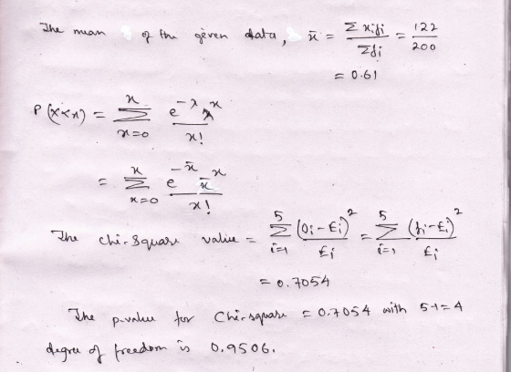 The mean of the geven data, n = Eniti = 122 = = Edi 200 =0.61 PXEA) = è ? 720 20 X =0 The chir square valice = is = 0.7054 Ch