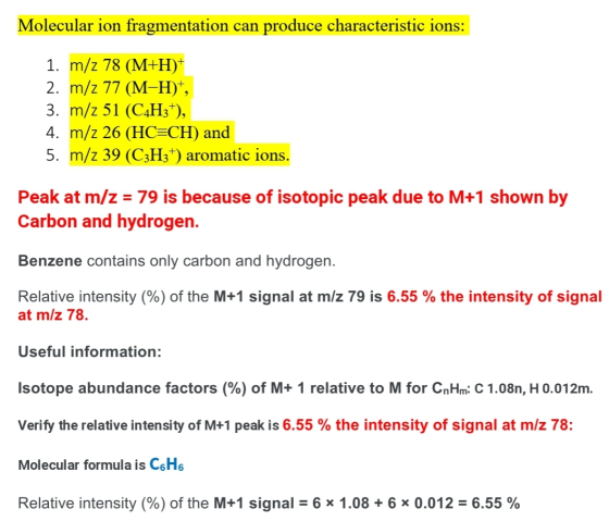 Molecular ion fragmentation can produce characteristic ions: 1. m/z 78 (M+H)* 2. m/z 77 (M-H), 3. m/z 51 (C4H3+), 4. m/z 26