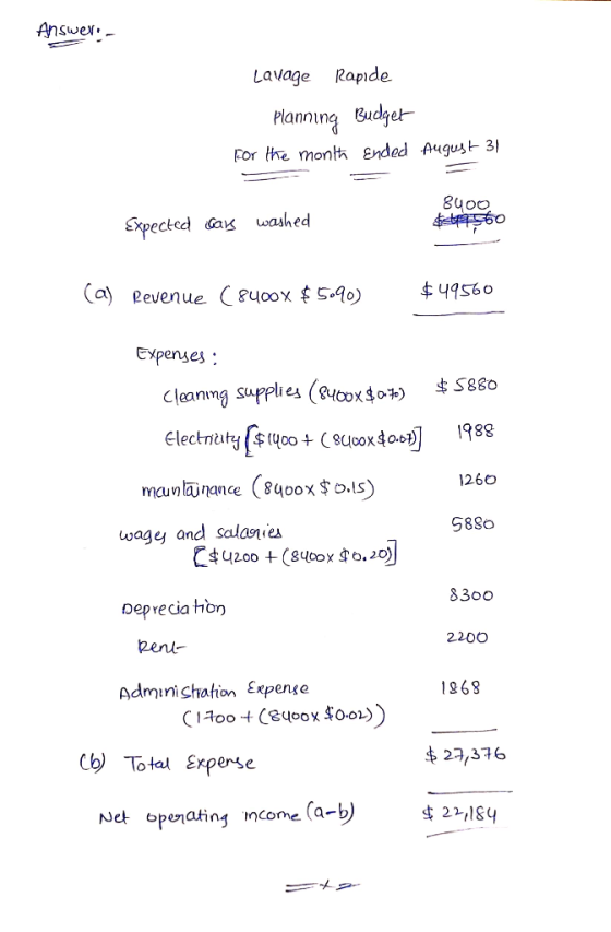 Answer: - Lavage Rapide planning Budget For the month Ended August 31 8400 Expected cars washed 9560 (a) Revenue (8400 x $5.9