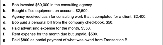 a. b. c. d. Bob invested $60,000 in the consulting agency. Bought office equipment on account, $2,500. Agency received cash f