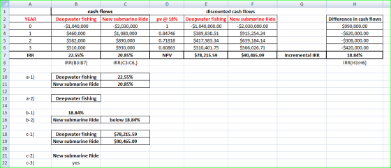 D F YEAR cash flows Deepwater fishing New submarine Ride -$1,040,000 $2,030,000 $460,000 $1,080,000 $582,000 $890,000 $510,00