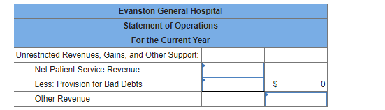 Evanston General Hospital Statement of Operations For the Current Year Unrestricted Revenues, Gains, and Other Support: Net P