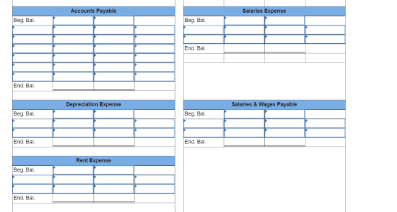 Accounts Payable Salaries Expense Beg. Bal. Beg. Bal. End. Bal. End. Bal. Depreciation Expense Salaries & Wages Payable Beg.