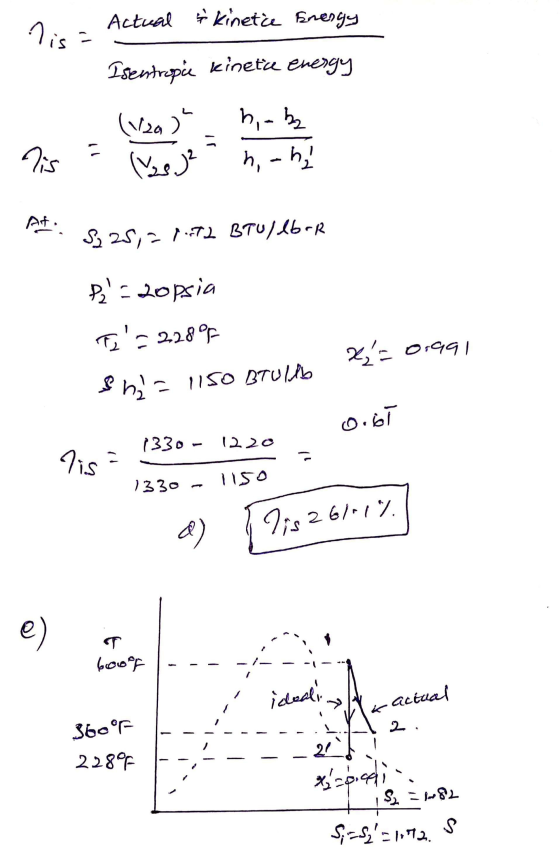 - Actual & kinetce Energy Isentrepce kinetic energy (voor habe At: 3328,7 1.672 BTU/LboR Pl=gopsia Tel22807 2, = 0;991 ² Sh=