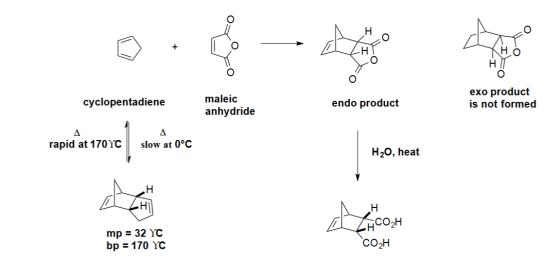 H cyclopentadiene maleic anhydride endo product exo product is not formed monia Tove rapid at 170 YC slow at 0°C oma ve H20,