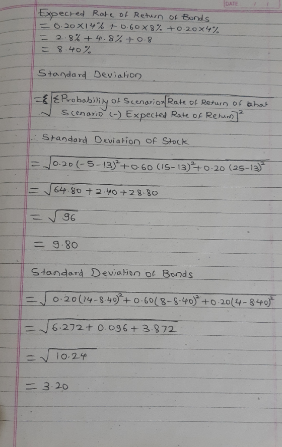 IDATE Expected Rate of Return of Bonds = 6.20x14% + 0.60x8% +0. 20x4% = 2 .8% + 4.8 %+ 0.8 = 8.40% Standard deviation =&E Pro