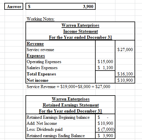 Answers 3,900 $27,000 Working Notes: Warren Enterprises Income Statement For the Year ended December 31 Revenue Serviec reven