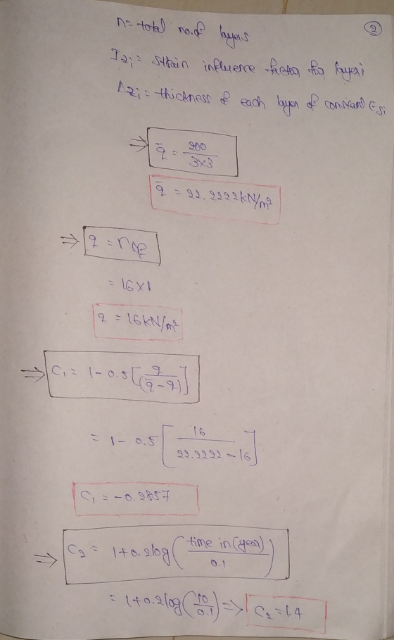 Azi= thickness of each layer of constand Esi na tokal nad byas I 2 Strain influence factor hoy layeri q = 22,2092 kNymo => 19