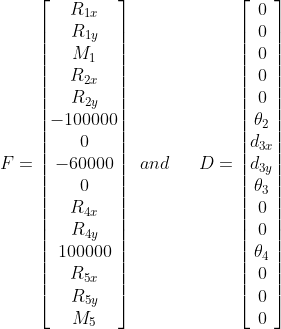 Rut Rly M R2x Ray - 100000 F= -60000 and D= RAI R4y 100000 R 5 R5y M5