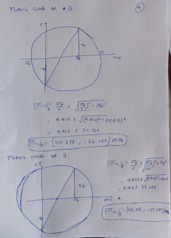 Mohrs circle at a A (5.2) . (C) 9.903 : 319.203)2+(23-673) ? - 9.903 & 30.335 (5,2)= (40.238, – 20.4327 MPa) Mohrs Circle a