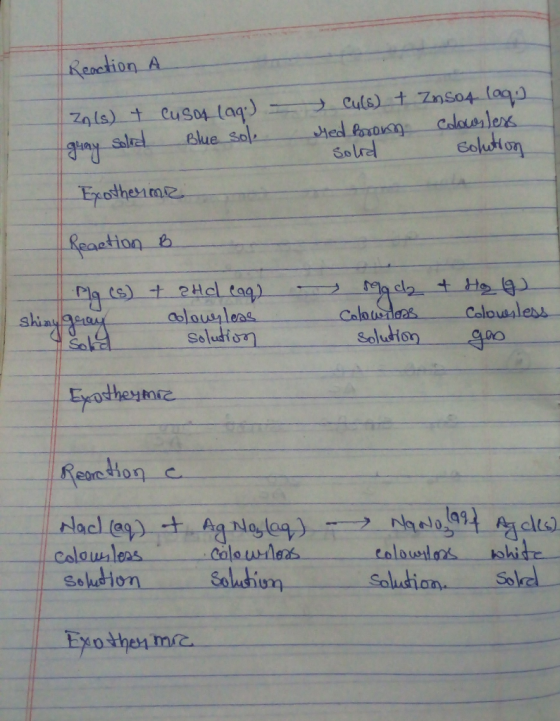 Reaction a Zn (s) + guay Solid Cuso (aq) - Blue solo Culs) + Inso4 lagi Med brown colows less. solid solution Exotherme React