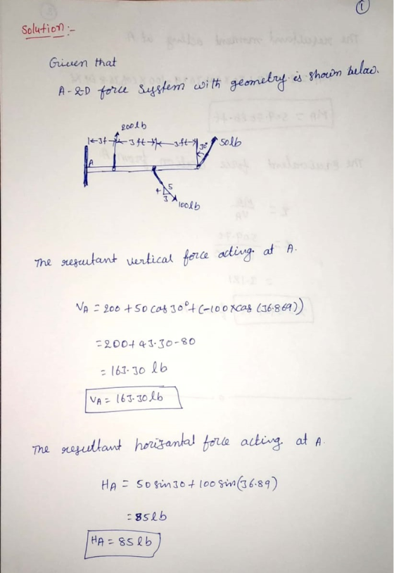 solution - Given that A-2D force system with geometry is shown below. 90015 est 34th afto solb Toolb The reputant vertical fo