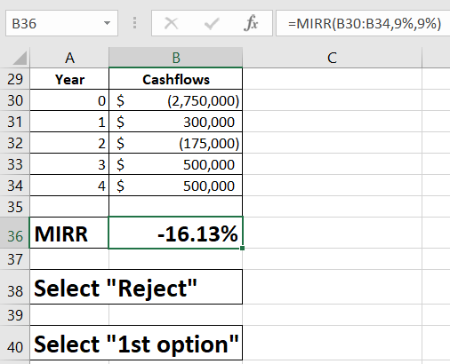 B36 - =MIRR(B30:B34,9%,9%) 29 30 А Year 0 $ 1 $ 2 $ 3 $ 4 $ X fx в Cashflows (2,750,000) 300,000 (175,000) 500,000 500,000 33