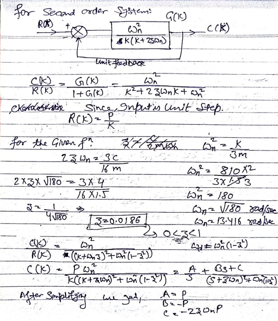 for second order system Gric) ROS Сck) an K(X+ 2gon) -Unit feedback C) G(K) Wn R(K) I+G(K) K²+2zWnkton Chadeerste Since Input