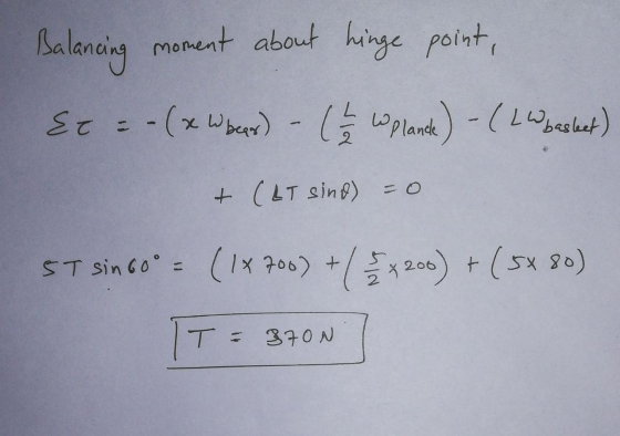 Balanaig manent about hiye point, Ec-(20 a) - Plank)Lt) + CLT sing) ST Sinco=(1x fo6) +20) (08 K)+ T: 370 N