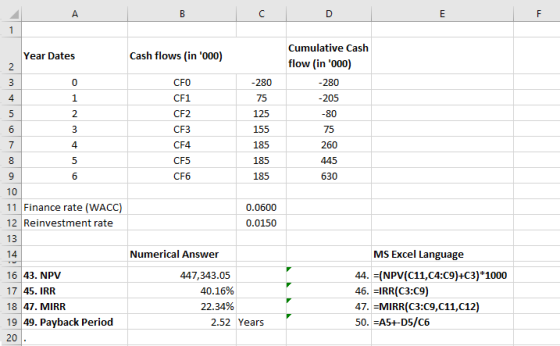 Year Dates Cash flows (in 000) Cumulative Cash flow (in 000) -280 -205 -80 CFO CF1 CF2 CF3 CF4 CF5 CF6 -280 75 125 155 185