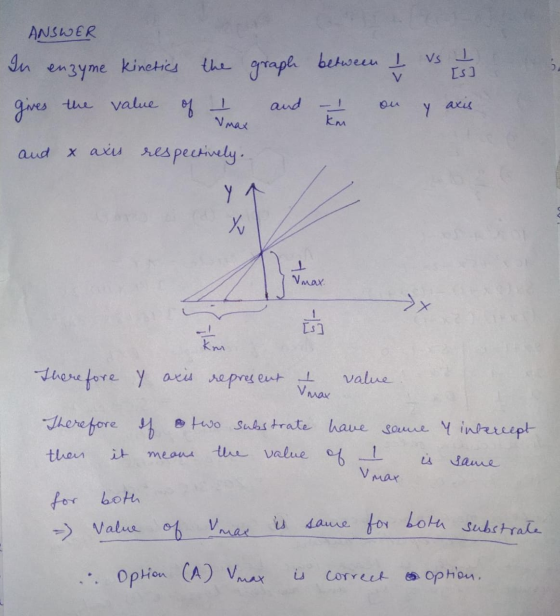 ANSWER In enzyme kinetics the gives the value of t and x axes respectively. graph between t vs I and - / ou y aris Vmax Vmax