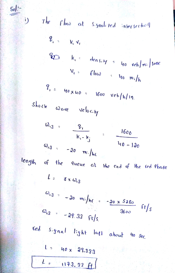 Thel q k, dens. 40.chlm. Itune 4o , yoxuo 1600 veh/h Shock ceoc 1600 τη length of the Lueue al the end f He (ed Phate ft/