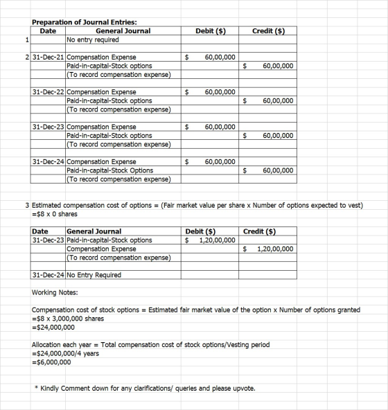Preparation of Journal Entries: Date General Journal 1 No entry required Debit ($) Credit ($) $ 60,00,000 2 31-Dec-21 Compens