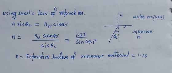 using snells law. of refraction, n sinac = masingo water n= (133) 1-33 unknown п n- now sengo sinac sin 49. 1° n= Refractive