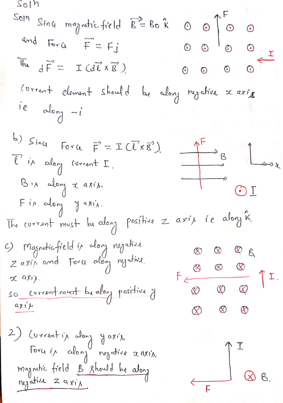 Solh Soln Since magnetic field B² Bo and Fora F = Fj The dř= I cdł x B). corrent element should be along negative sc axFq ie