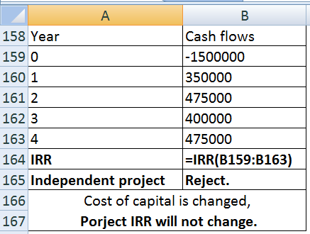 B A 158 Year Cash flows 159 0 - 1500000 160 1 350000 161 2 475000 162 3 400000 1634 475000 164 IRR =IRR(B159:B163) 165 Indepe