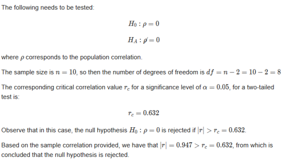 The following needs to be tested: Ho: p=0 HA: p=0 where p corresponds to the population correlation. The sample size is n=10,