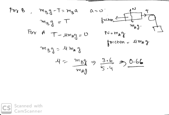 For B - For mag-T=mpa mbg=T A T-Umag=0 azo . fuchon fit 1. Mag- N=mag friction = Umag mag=Umag 4- masa 30.66 - mag cs Scanned