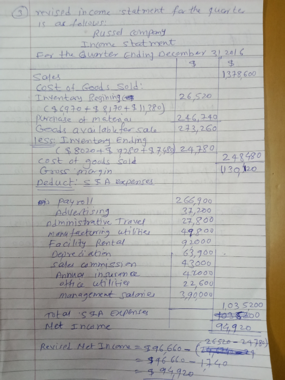 revised income statment for the quarter is as follows: Russel company Income statment For the quarter Ending December 31 2016
