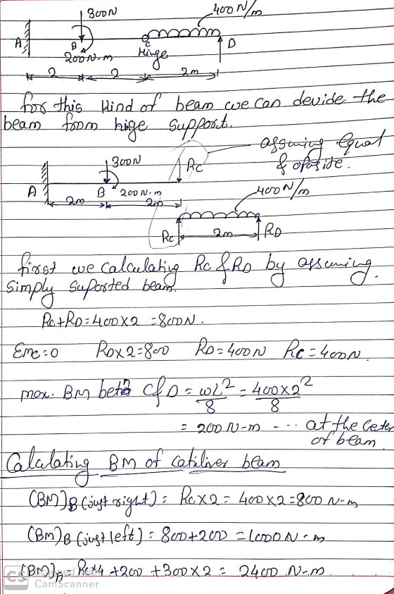 BOON 400 N/m mood D B CooN.m Hinge 203 for this kind of beam we can devide the beam from hige supposit AAC afguning equat & o