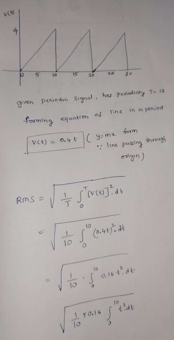 UCt) lo 15 25 20 30 given periodic signal, has periodicity T= 10 line in a period of fooming equation v (t) = 0.4t ( y = mx f