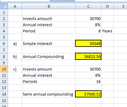 А B с D E 1 2 3 Invests amount Annual interest Period 30700 8% 8 Years 4 5 Simple interest 50348 6 a) 7 8 b) 9 10 c) 11 Annua