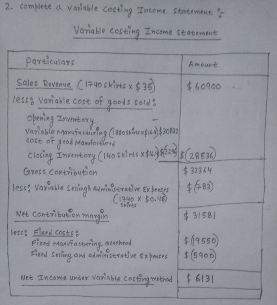 2. complete a variable Costing Income Statement Variable costing Income statement Amount particulars Sales Revenue C1740 Skir