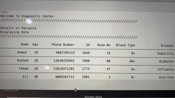 run: Welcome to Diagnostic Center Details of Patients Displaying Data LIITTYMINT Blood Type Name Age Phone Number ID Room No