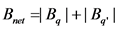 net