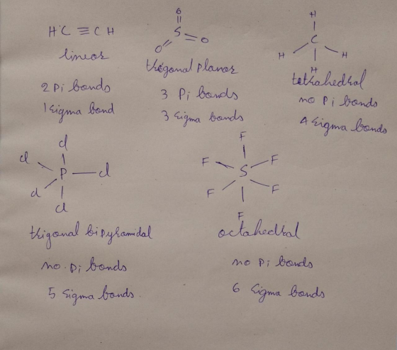 -t HC =CH linear - 2 pi bondo leigna bond régonal planer 3 Pi bonds 3 Eigna bonds # tetrahedral no pi bonds A Sigma bonds d