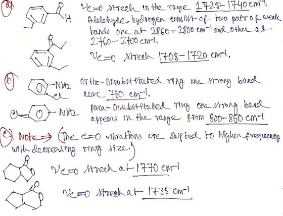 2 vezo strech in the range 1725-1740emt : Alelehyde hydrogen conspet of two papr of weak bands one at 2860-2800 cm- and other