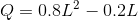 Q=0.8L? – 0.2L