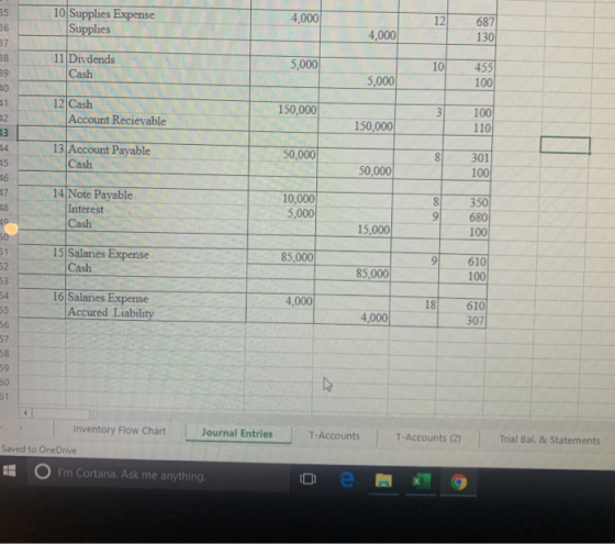 35 10 Supplies Expense Supplies 4,000 12 687 130 36 4,000 37 11 Divdends 38 5,000 10 455 100 39 Cash 5,000 40 12 Cash 150,000
