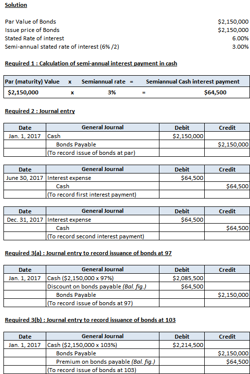 Solution Par Value of Bonds Issue price of Bonds Stated Rate of interest Semi-annual stated rate of interest (6%/2) $2,150,00