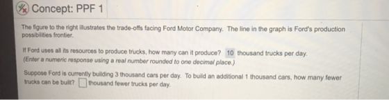 & Concept: PPF 1 The figure to the right illustrates the trade-offs facing Ford Motor Company. The line in the graph is Fords production possibilities frontier If Ford uses all its resources to produce trucks, how many can it produce? 10 thousand trucks per day Enter a numeric response using a real number rounded to one decimal place) Suppose Ford is currently building 3 thousand cars per day. To build an additional 1 thousand cars, how many fewer trucks can be built? thousand fewer trucks per day