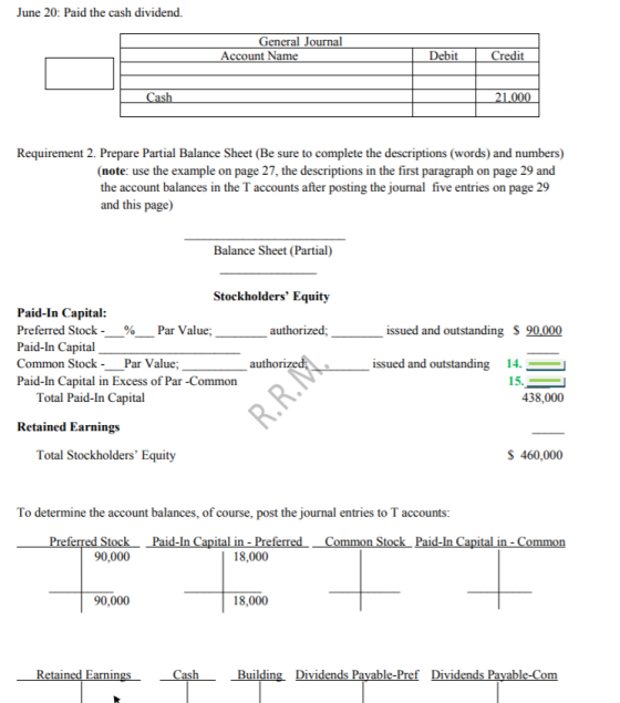 June 20: Paid the cash dividend. General Journal Credit Debit Account Name 21.000 Cash Requirement 2. Prepare Partial Balance